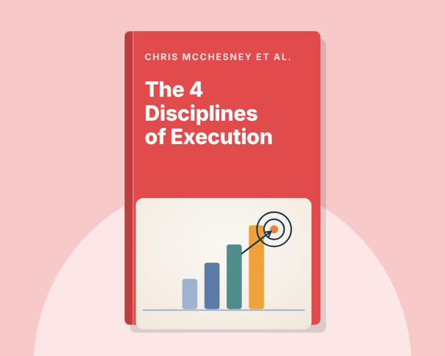 The 4 Disciplines of Execution by Chris McChesney, Sean Covey, and Jim Huling — illustrated cover